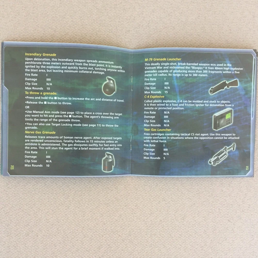 Sony PlayStation Syphon Filter 2